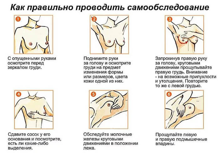 Массаж груди